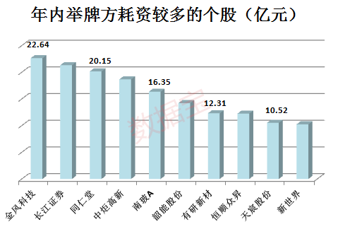 图书 第376页
