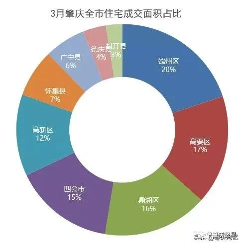 第1522页