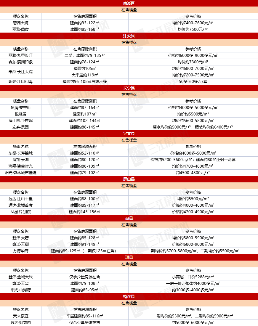 图书 第371页