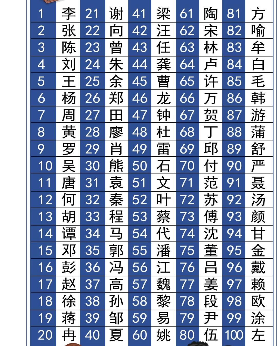 软件开发 第372页