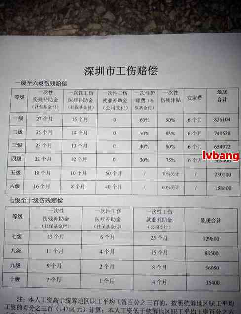 图书 第363页