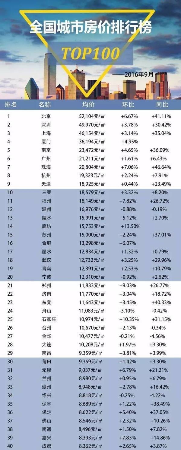 图书 第354页