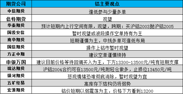 图书 第335页