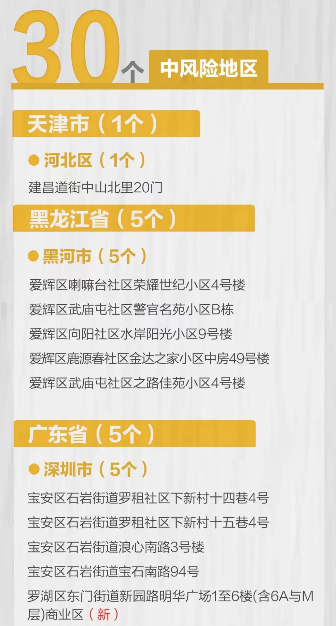 图书 第330页