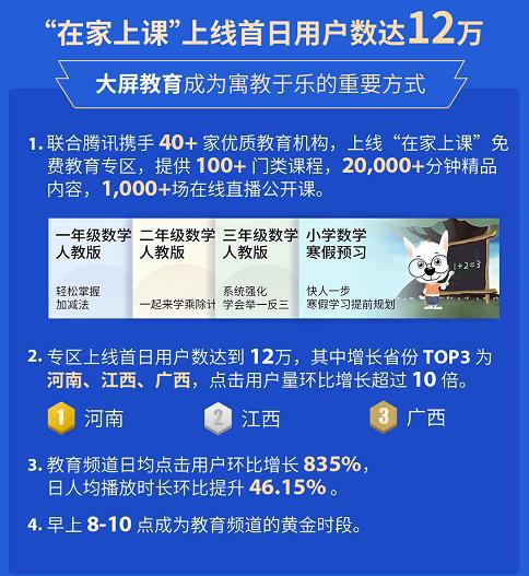 软件开发 第329页