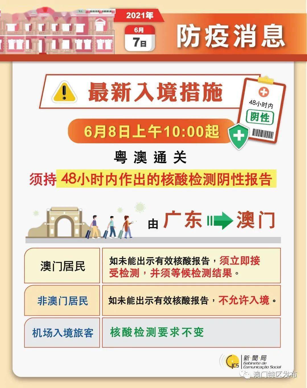 信息技术 第331页
