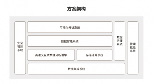 图书 第321页