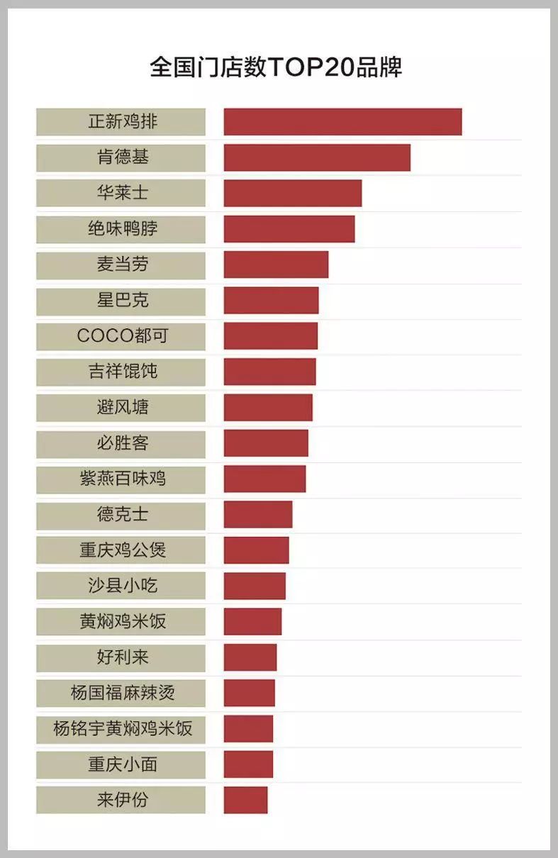 软件开发 第328页