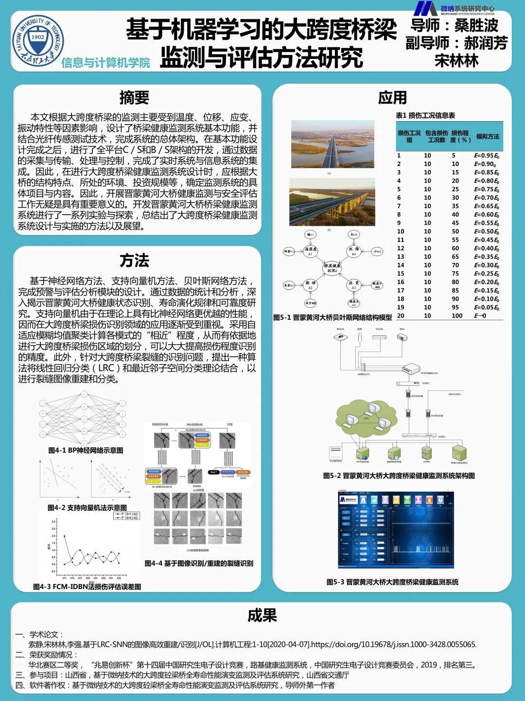 信息技术 第326页