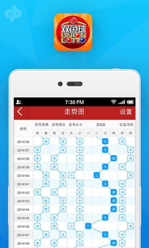 软件开发 第322页