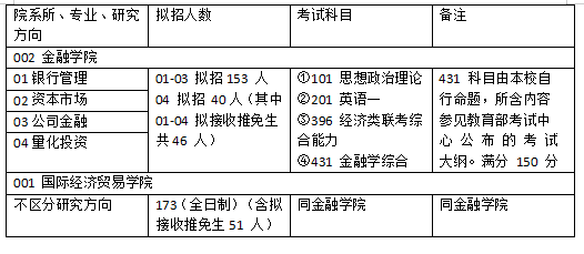 图书 第313页