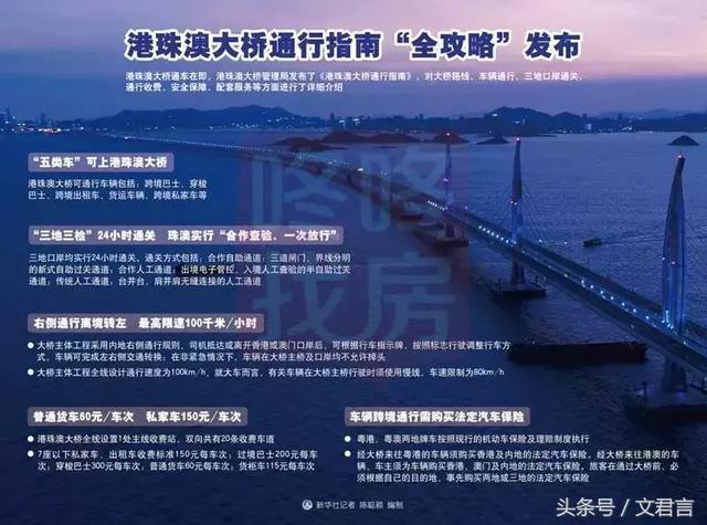 基础电信业务 第319页