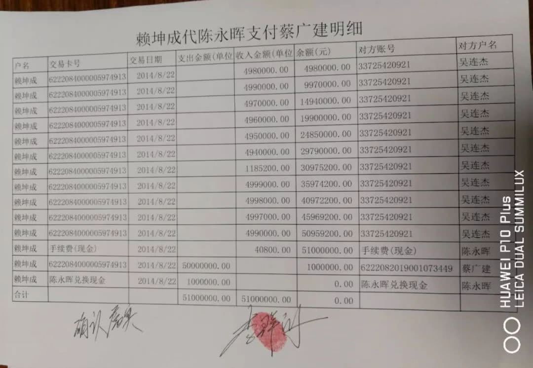 信息技术 第322页