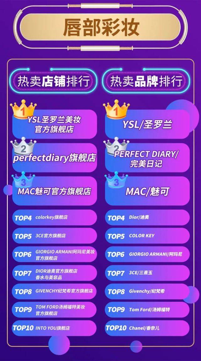 图书 第310页