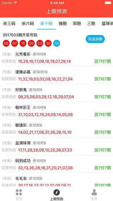 基础电信业务 第314页