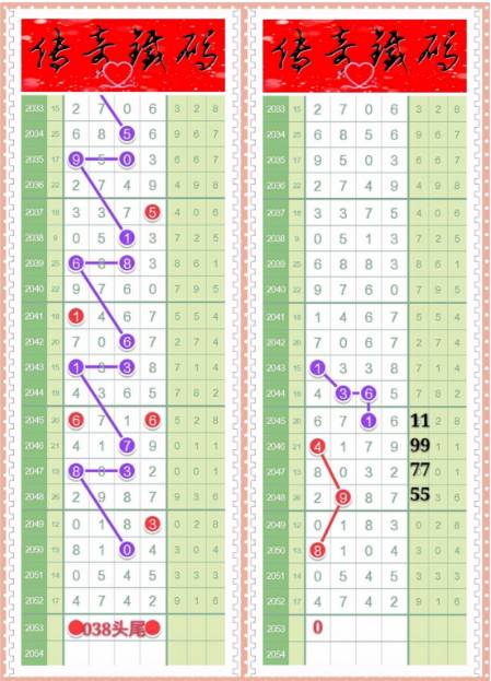 基础电信业务 第310页