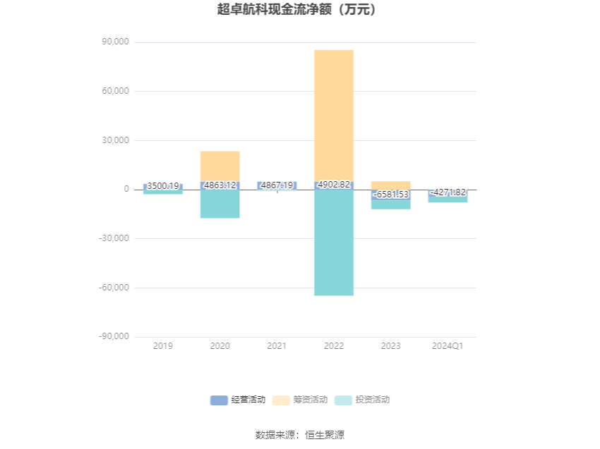 图书 第297页