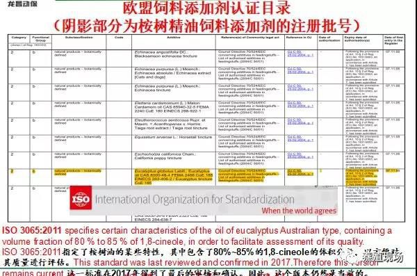 信息技术 第308页
