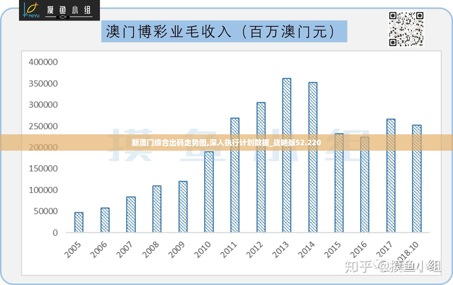 图书 第295页