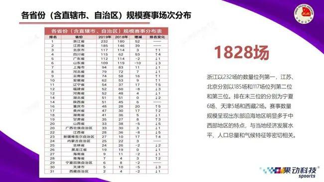 图书 第294页