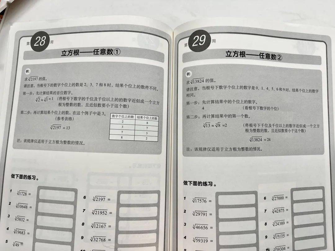 软件开发 第300页