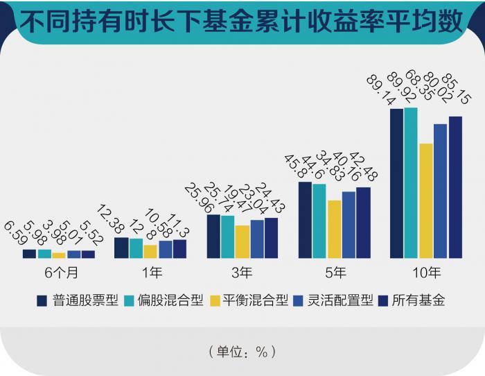 软件开发 第299页