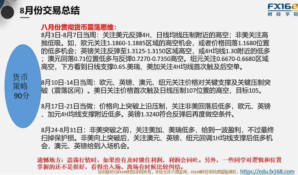 软件开发 第298页