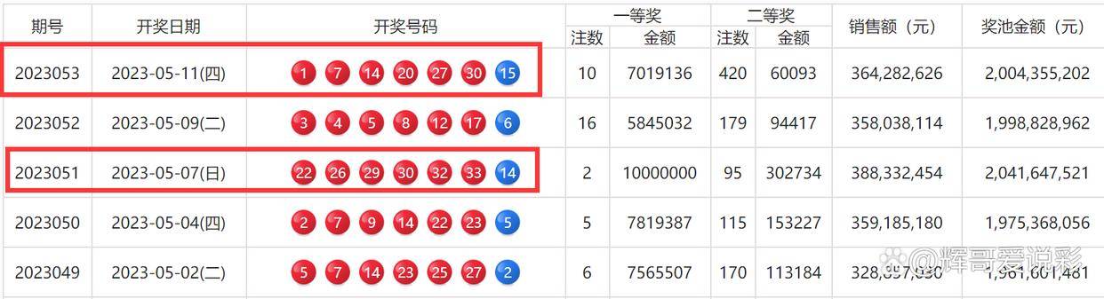 图书 第288页