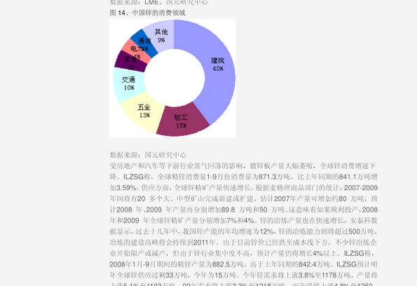 信息技术 第298页