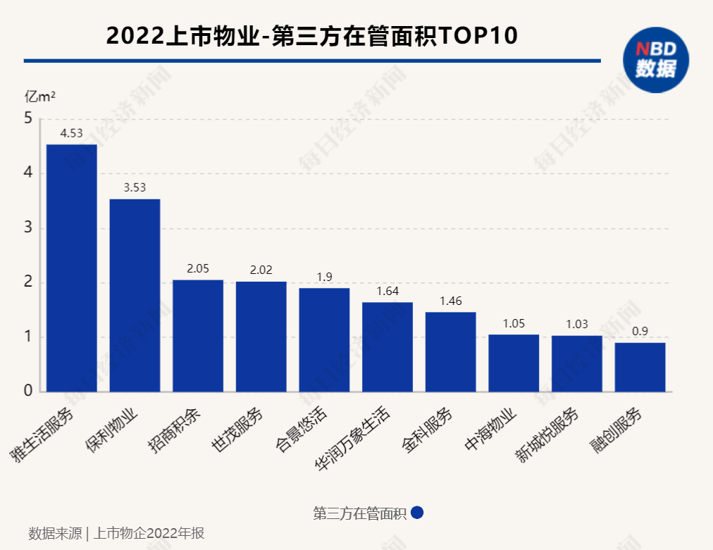 软件开发 第294页