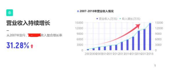 图书 第282页