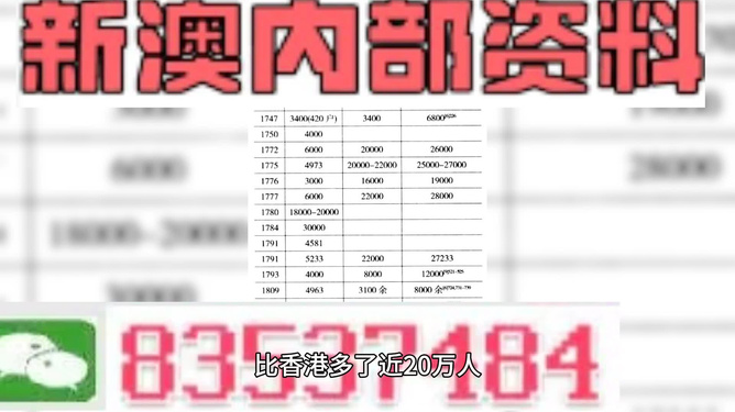 图书 第280页