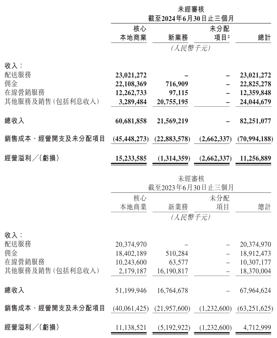 图书 第279页