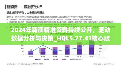 软件开发 第288页