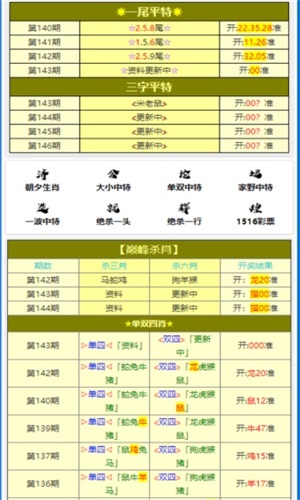 信息技术 第284页
