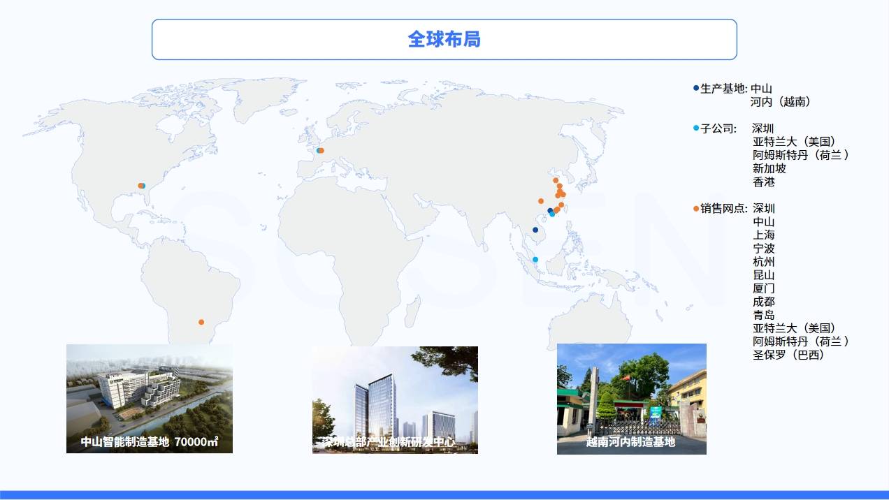 基础电信业务 第274页