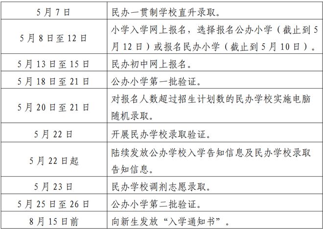 第1168页