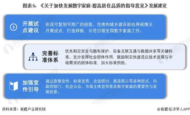 基础电信业务 第269页