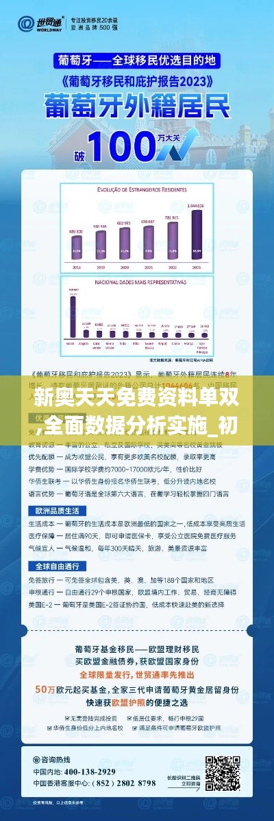 软件开发 第272页