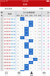 信息技术 第277页