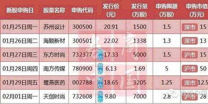 图书 第259页