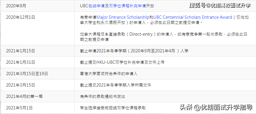软件开发 第266页