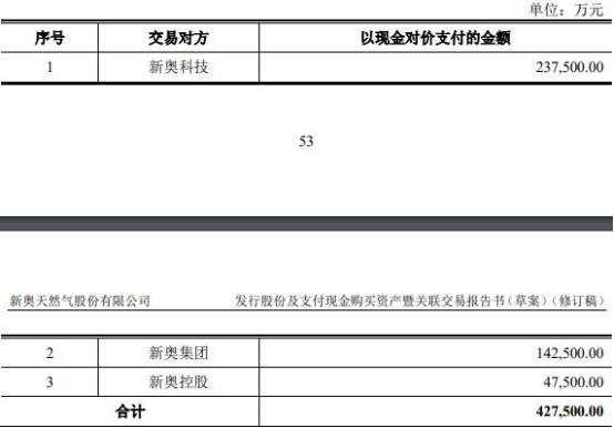 软件开发 第265页