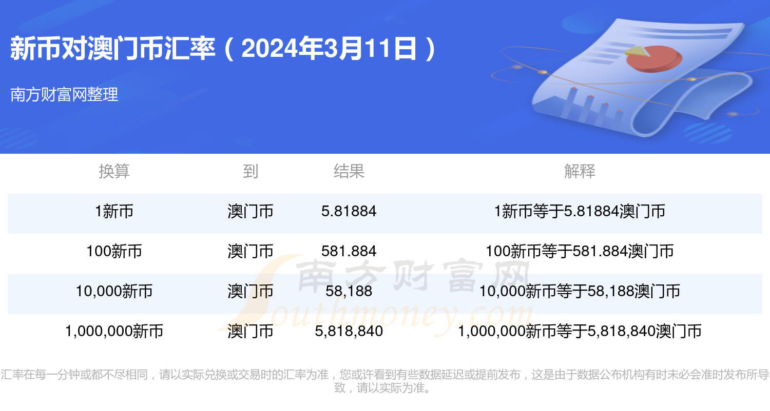 基础电信业务 第263页