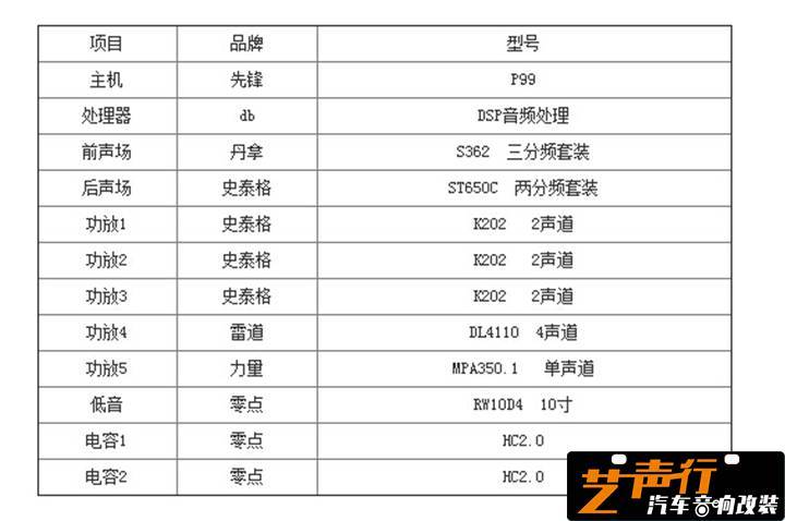 软件开发 第263页