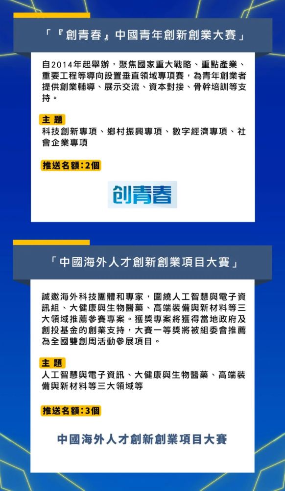 信息技术 第268页