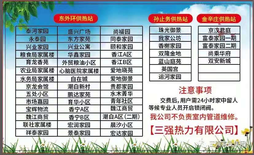 软件开发 第260页