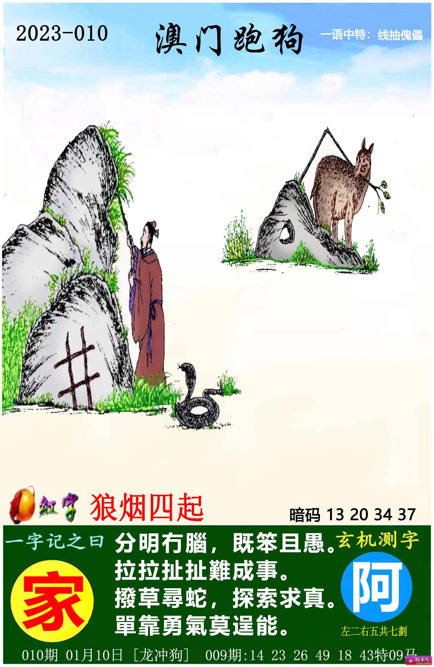 软件开发 第258页