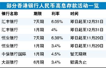 软件开发 第257页