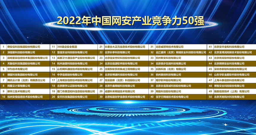 信息技术 第262页